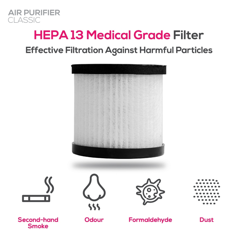 Trapo Premium MotionSensor Car Air Purifier Deals Motorist Singapore