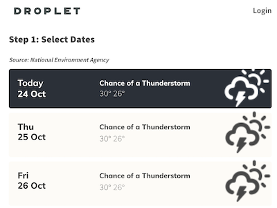 Screenshot Of Droplet S Weather