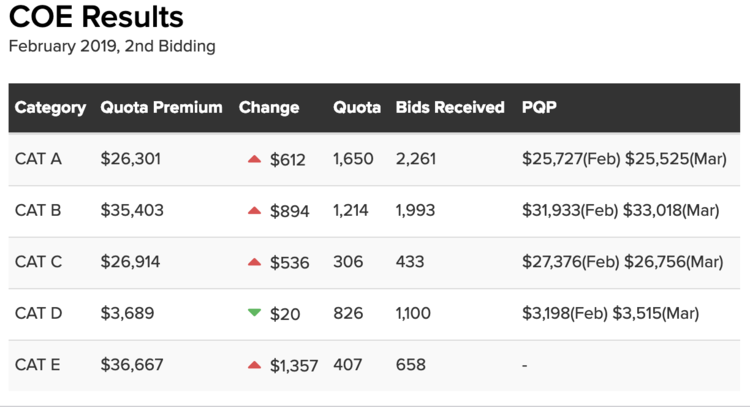 Screenshot 2019 02 20 At 4