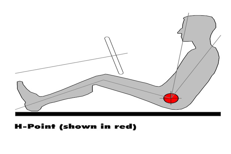 Cheatsheet Become A Car Expert20