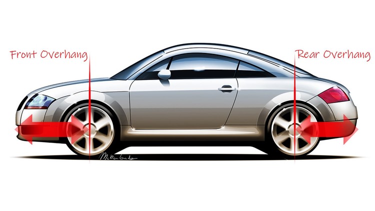 Cheatsheet Become A Car Expert54