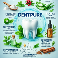 Dentpure